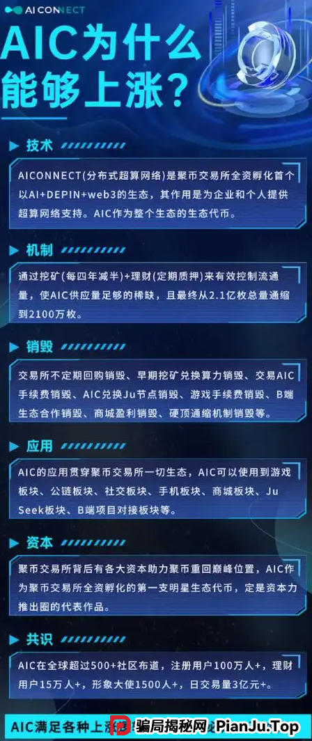 警惕聚币网再次收割，“Butterfly”蝴蝶生态是空气币骗局。(4)