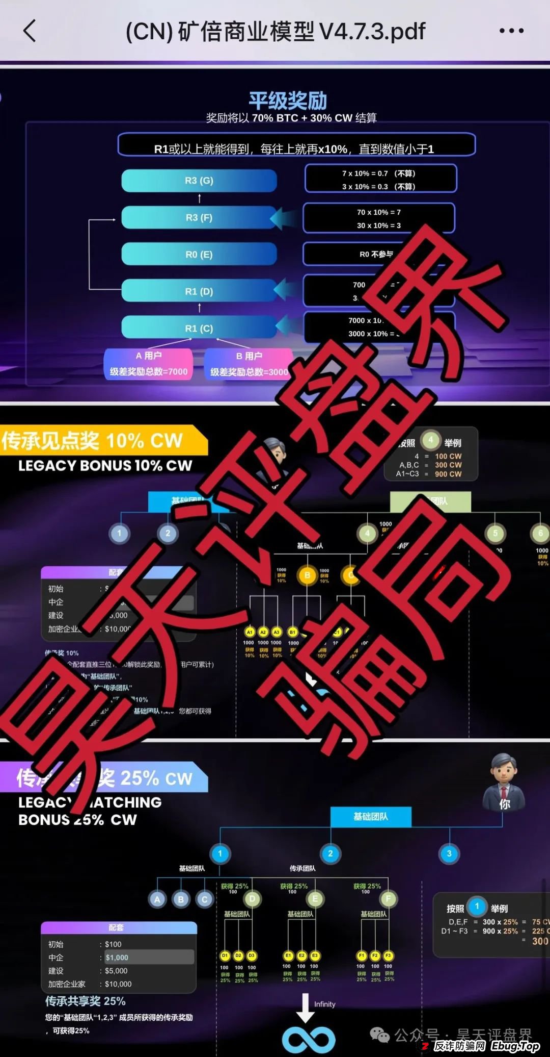 右臂社区MinerX加速器分红类资金盘骗局，操盘手圈钱过亿，已经开始单割，高度预警，即将崩盘跑路！(1)