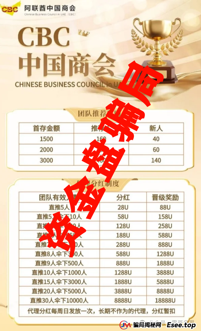 CBC阿联酋中国商会资金盘骗局，已经单割会员，即将崩盘(3)