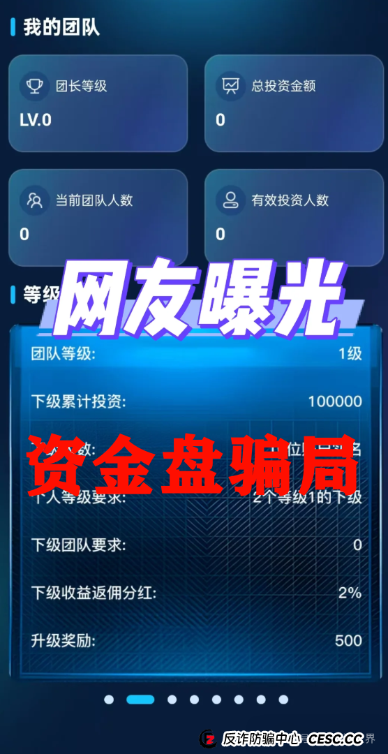 【多莱商学院AISTS】资金盘骗局，高度预警即将崩盘(2)