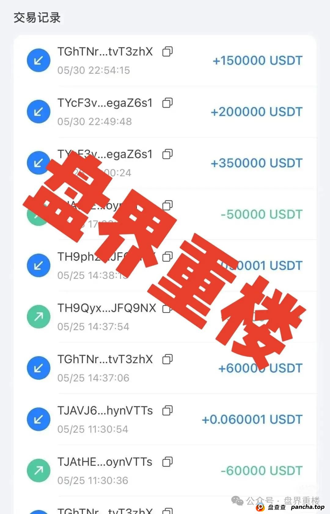 预警：启迪医疗—未来音分红类资金盘骗局，操盘手有收割跑路迹象，临近尾声，即将崩盘跑路！(5)