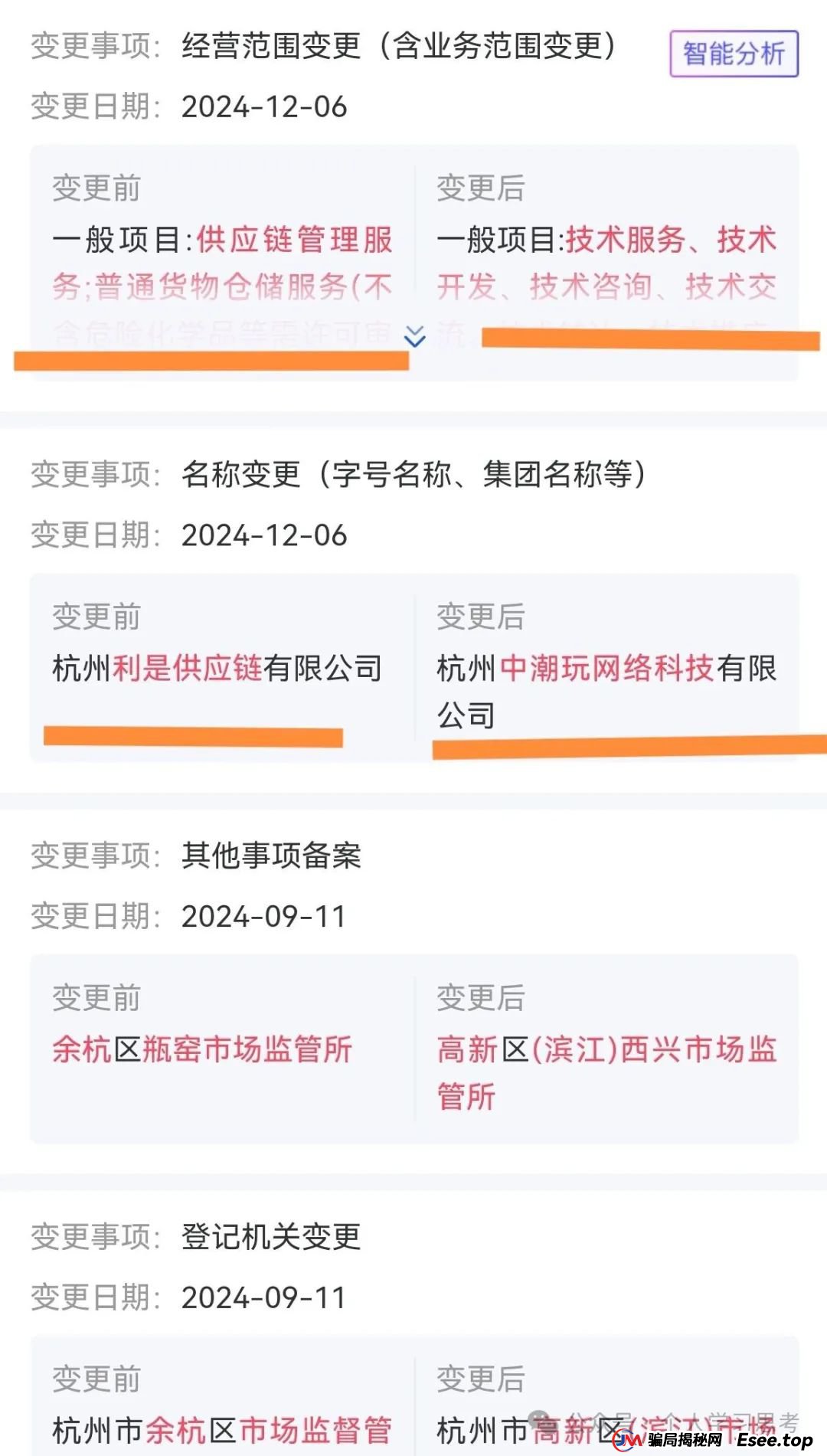 深度：拆解“潮玩鲨”项目，一场披着潮玩外衣的“区块链庞氏骗局”(1)