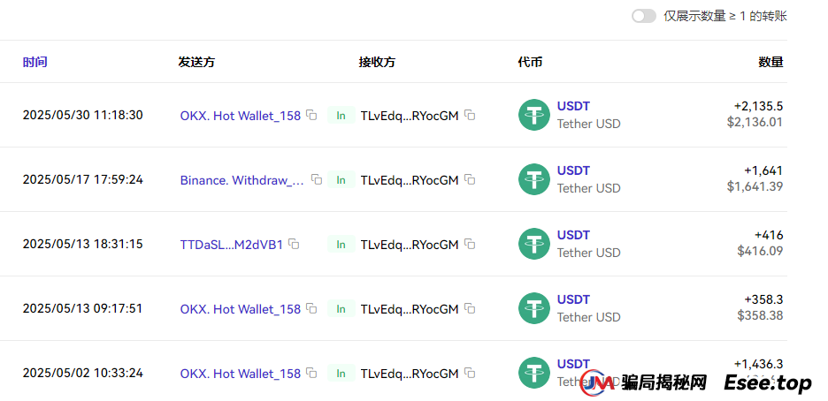 小心这些大型资金盘的骗局，伊宅购，as拆分盘，RUNS币，LDK灯塔币，高通芯动力(5)