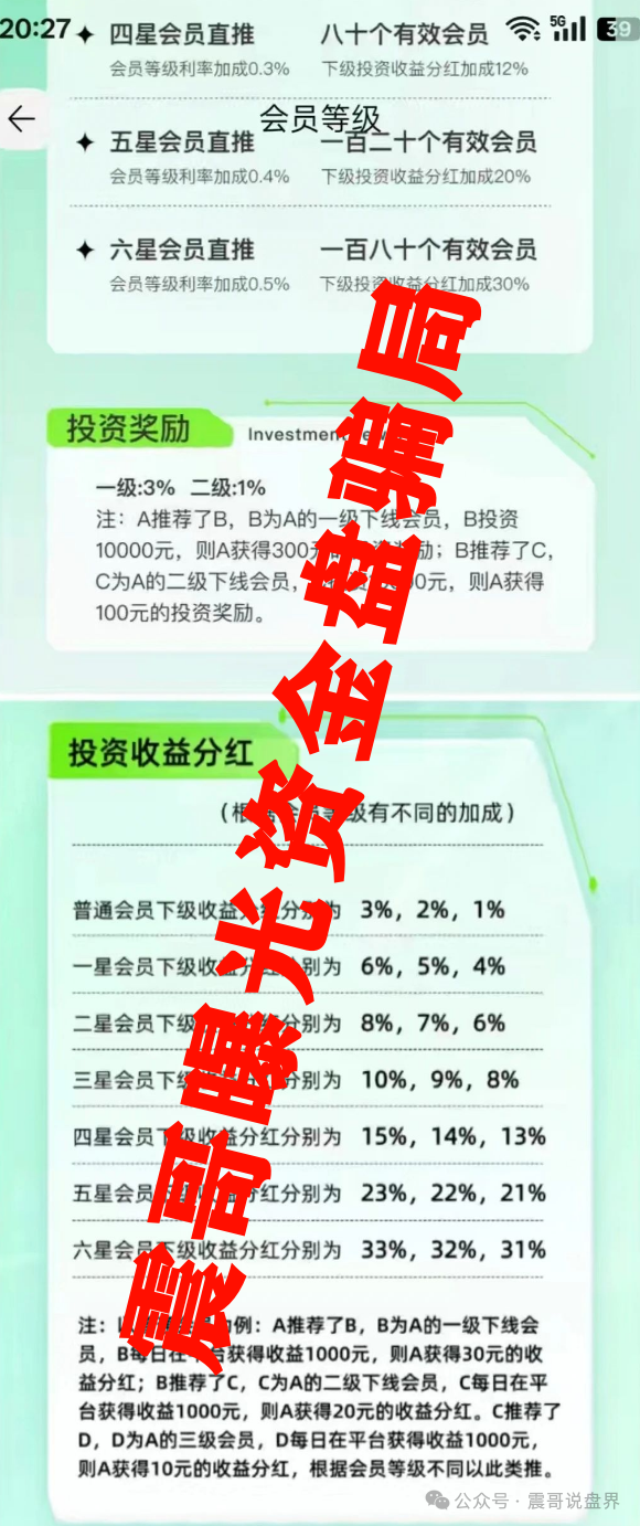 “ESG平台”是假冒的资金盘骗局，公安已发文曝光，即将崩盘跑路(5)