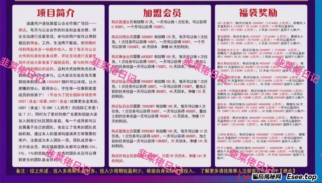 曝光 | 最新资金盘项目骗局：赫伯罗特航运，燃点，添星汇，乐世达商城等资金盘项目随时可能卷钱跑路!(2)
