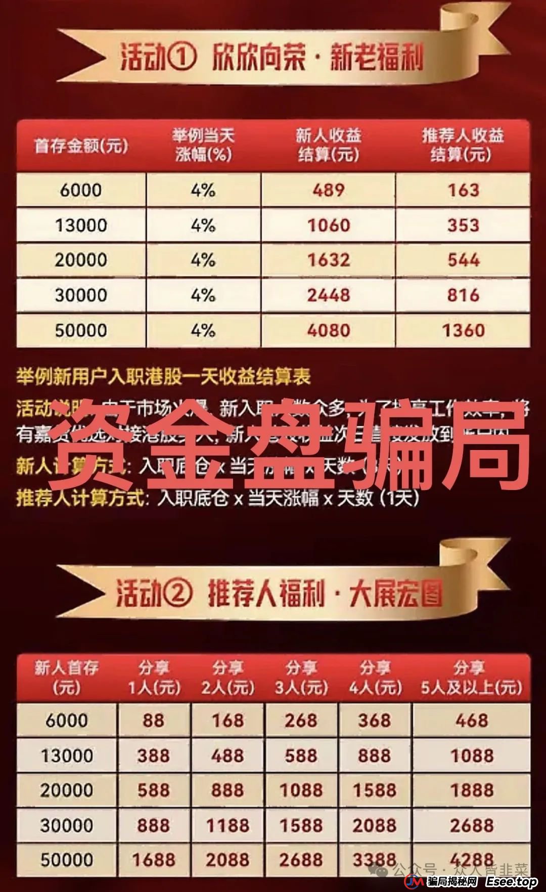 “马上崩盘！嘉货优选，优果牧场，南华金融（鼎珮证券）这些都是诈骗项目，随时跑路，别上当！(1)