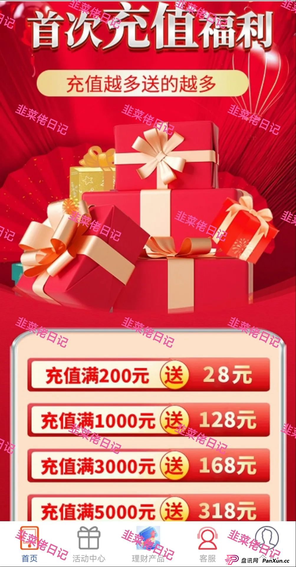 曝光 | 最新资金盘项目骗局，天利汇通，景枫，乐世达商城，亚盟联盈，银石汇鑫...有你参与的吗?(7)