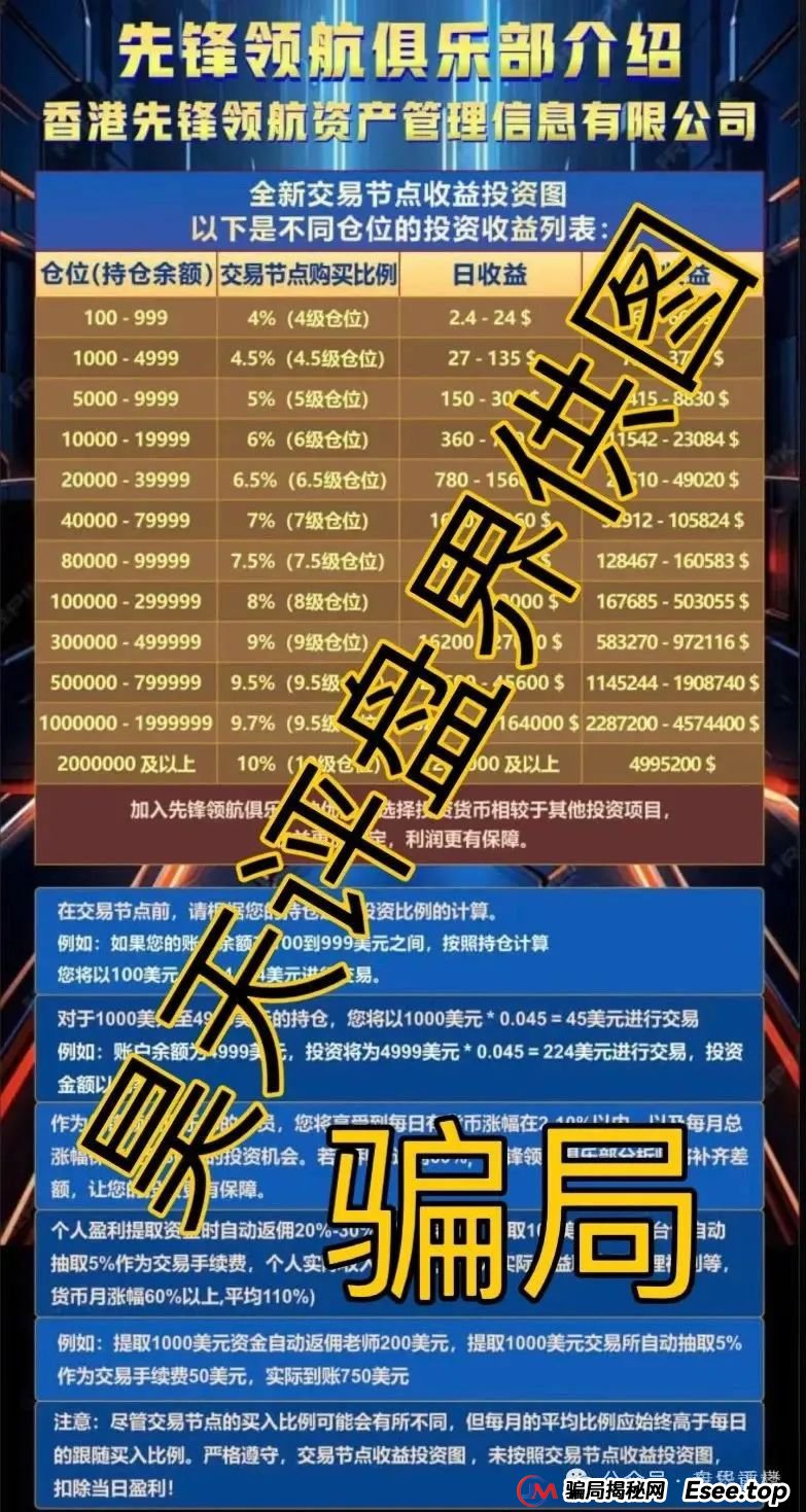 币胜客（先锋领航俱乐部）交易所跟单类资金盘骗局已经处于一个大后期的阶段了，操盘手圈钱上亿，即将崩盘跑路！(3)