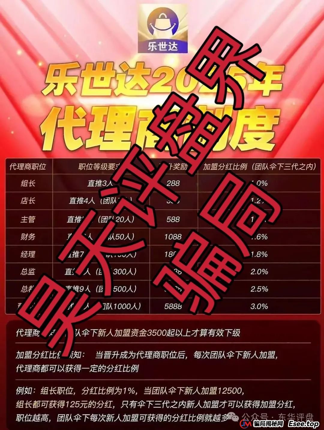 乐世达2025年最新消息：乐世达商城带单类资金盘骗局，重启盘拉韭菜填坑中，即将崩盘跑路！(1)