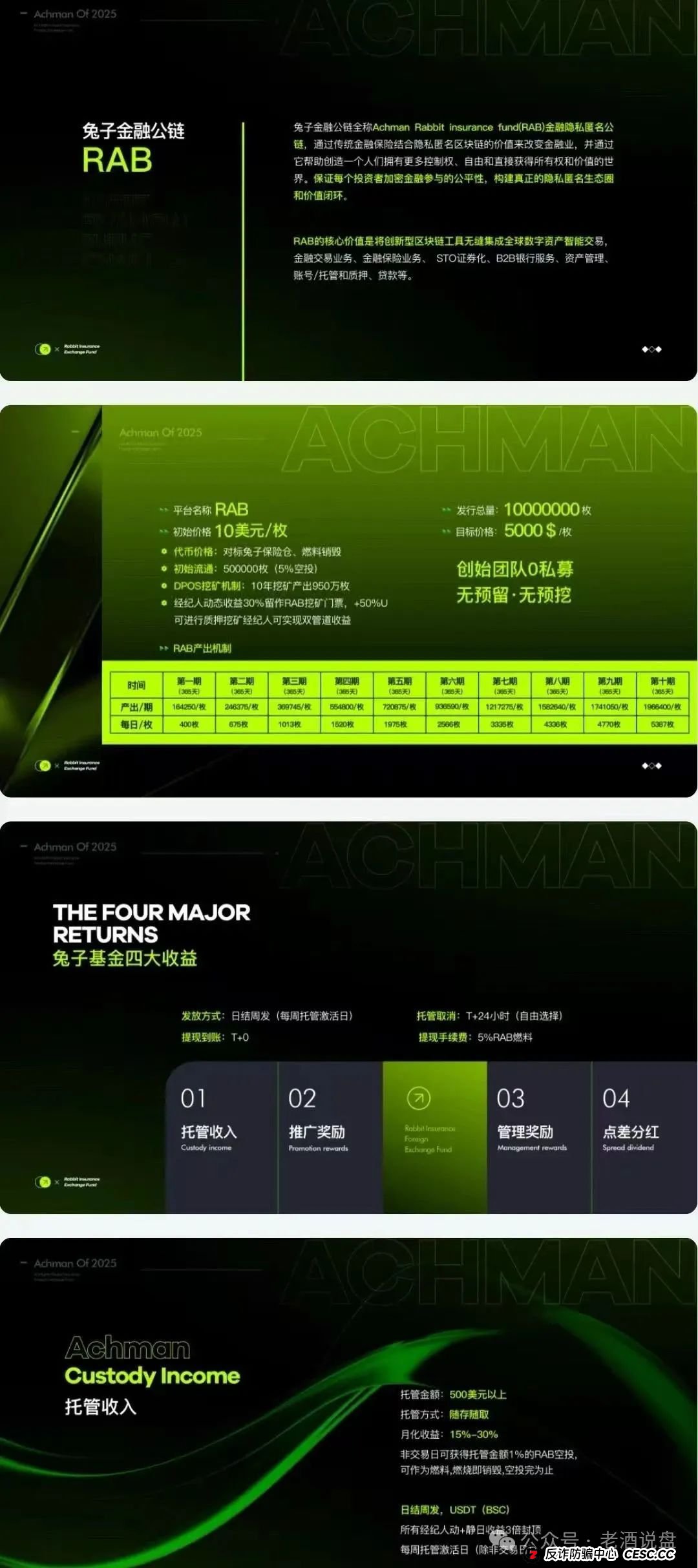 警惕！兔子外汇保险基金，以量化交易为饵的资金盘，崩盘在即！(2)