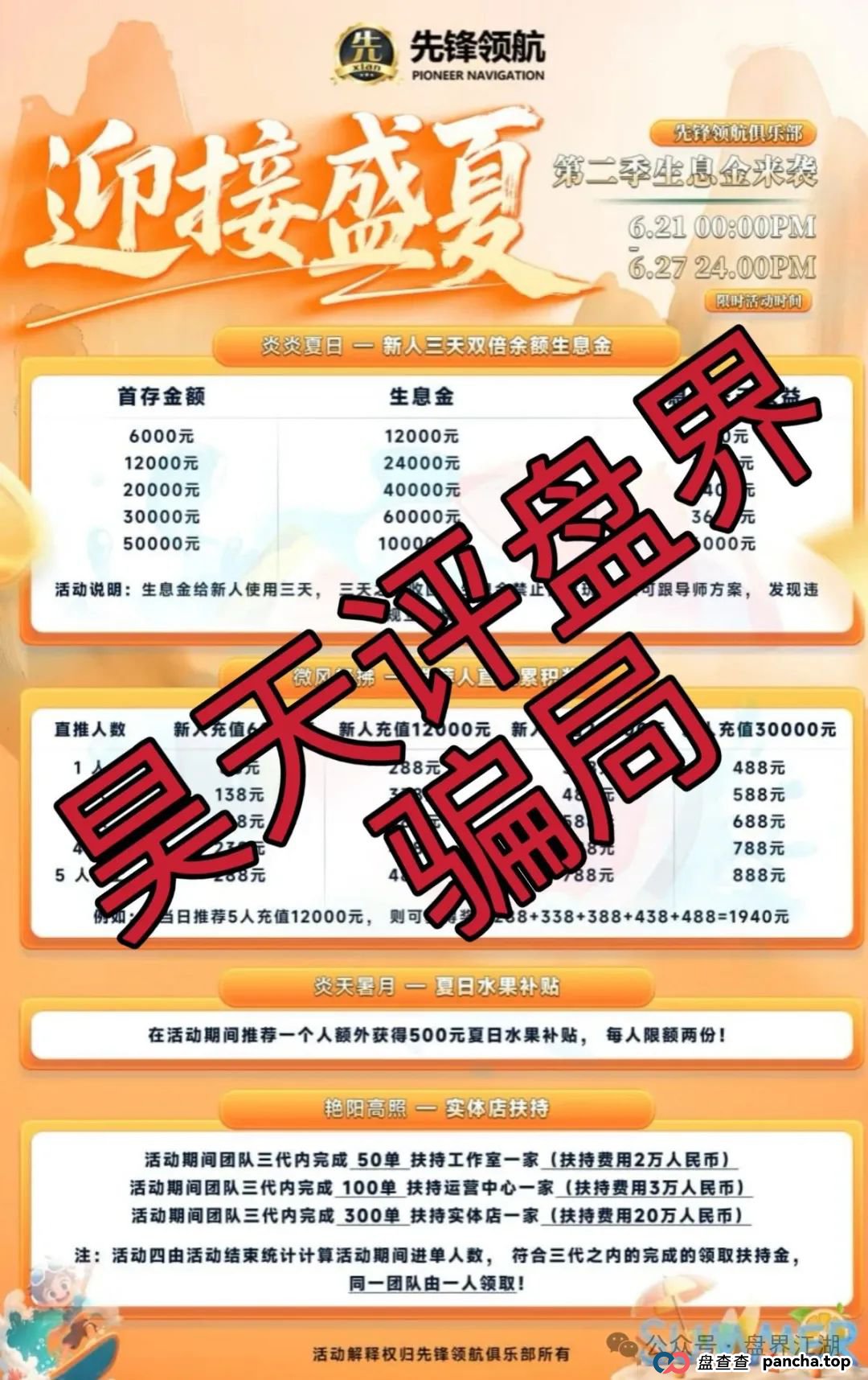 币胜客（先锋领航俱乐部）跟单类资金盘骗局和某x嘉是一个幕后柬埔寨诈骗团伙，操盘手韩瑞龙圈钱过亿，大量单割会员，即将崩盘跑路！(3)