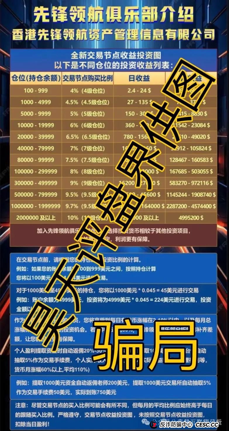 6月9日最新资金盘项目骗局曝光，大气资本，币胜客（先锋领航俱乐部），兔子外汇保险基金，盈信量化，安我股保，富域智赢随时可能卷钱跑路！(2)