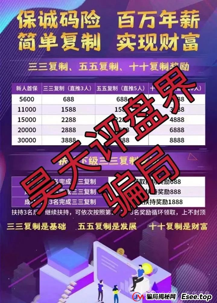 保诚码险HKJC彩票跟单类资金盘骗局，已经开始单割，高度预警，即将崩盘跑路！(2)