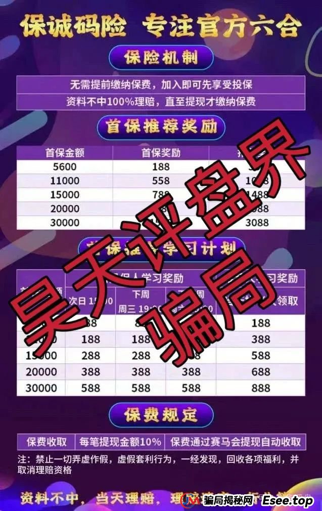 保诚码险HKJC彩票跟单类资金盘骗局，已经开始单割，高度预警，即将崩盘跑路！(3)