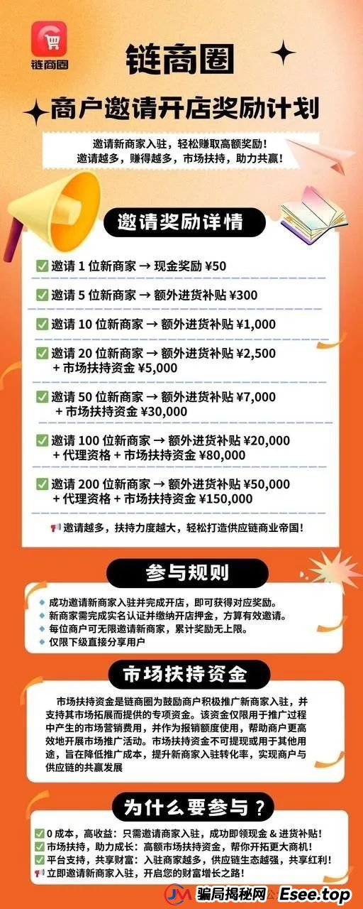 迪斯康特为何被列入黑榜？今日曝光＂迪斯康特＂跨境电商资金盘骗局！(4)