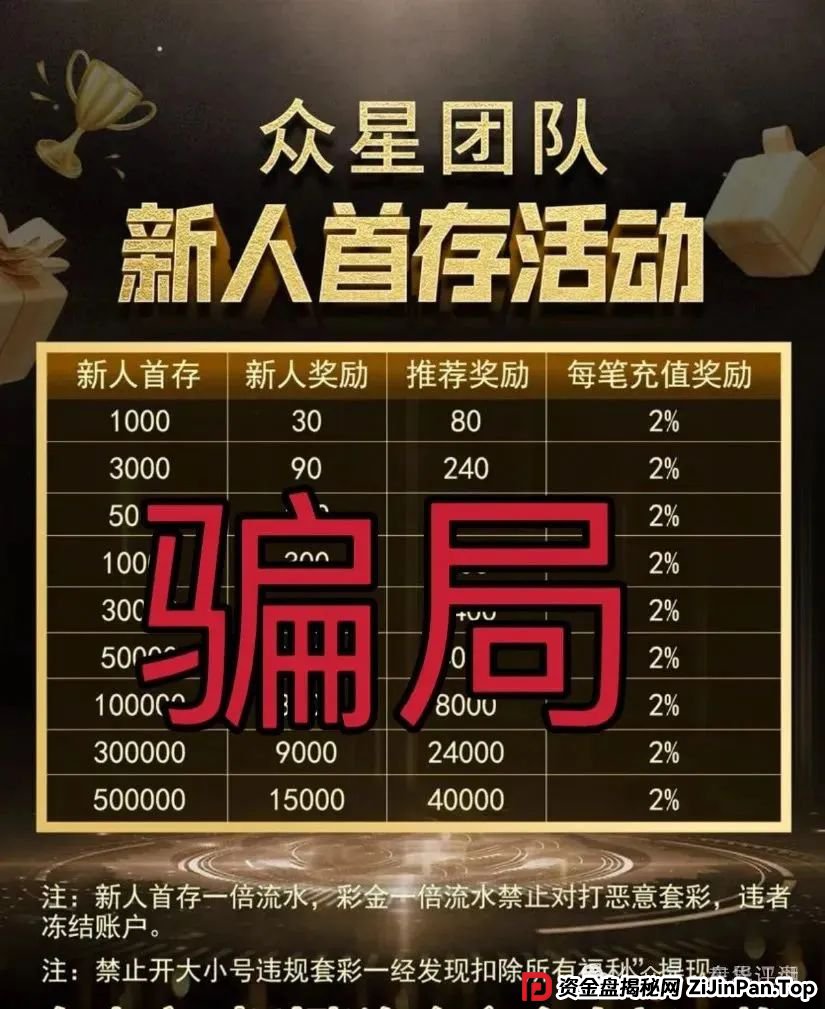 信德彩票（众星团队）彩票跟单类资金盘骗局，操盘手江临川圈钱几千万，已经开始单割，高度预警，即将崩盘跑路！(1)