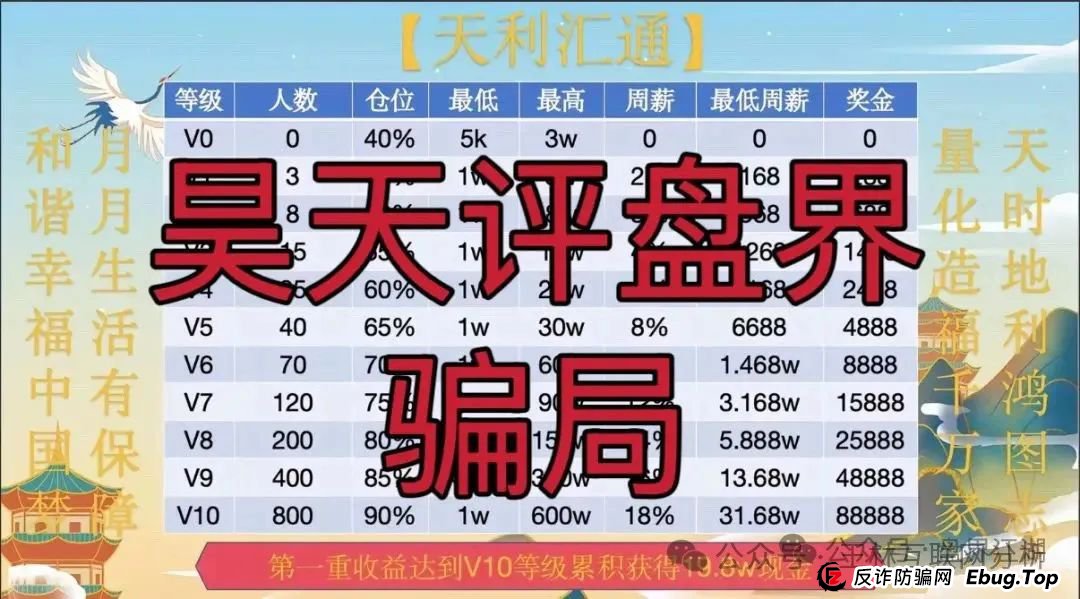 6月15日：最新资金盘项目骗局曝光，智链星途，成华社团，不夜城（至尊），超鸿社团，赫伯罗特航运随时可能卷钱跑路！(1)