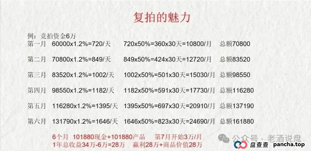 2025.6.24《“荣裕合” 妄图借万人大会敛财，湖州警方果断叫停，蜀黍神兵天降强势抓人》(7)