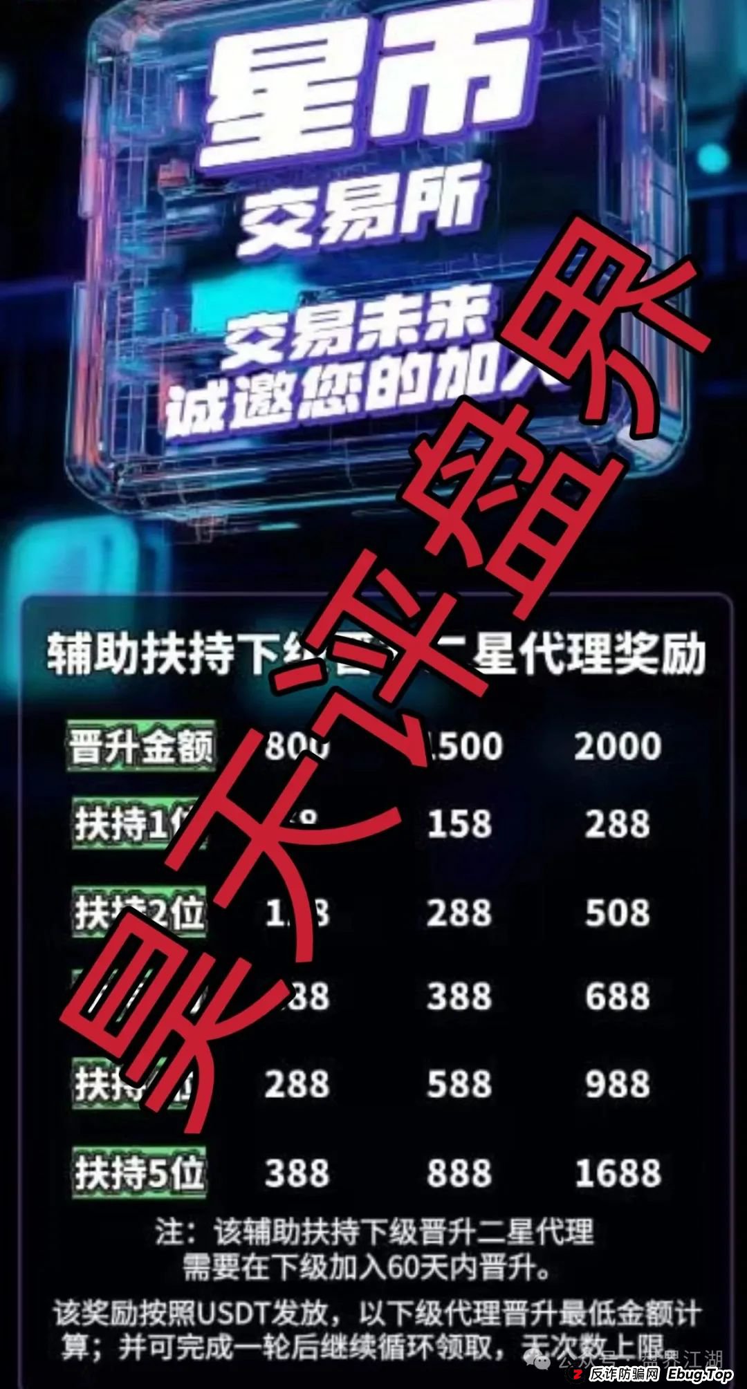 星币交易所跟单类资金盘骗局，已经开始单割，高度预警，即将崩盘跑路！(3)