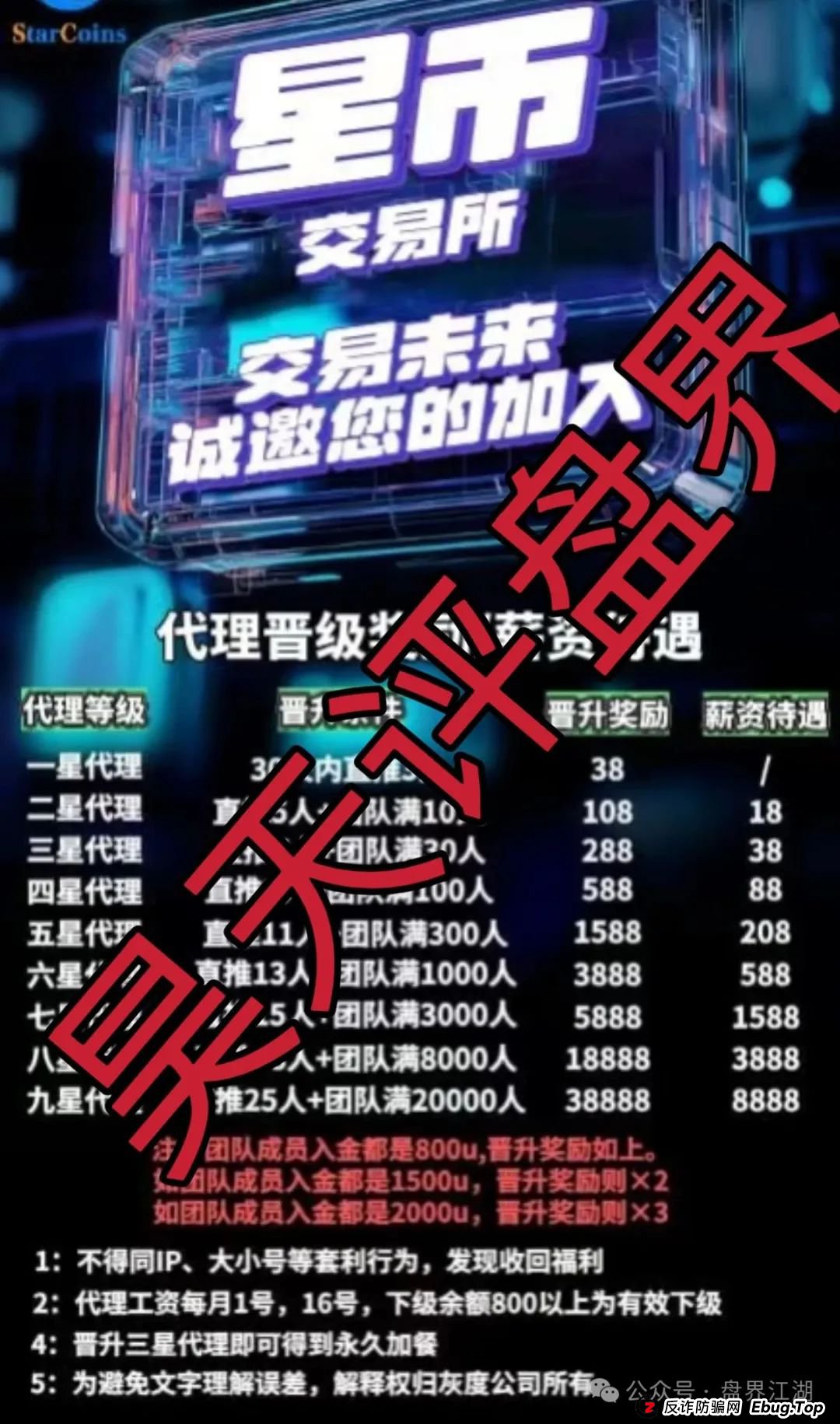 星币交易所跟单类资金盘骗局，已经开始单割，高度预警，即将崩盘跑路！(2)