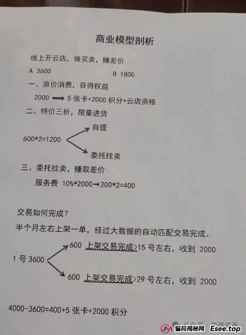宏涤洗衣分红互助盘，有实体店的资金盘，受害会员三十万，即将崩盘跑路。(3)