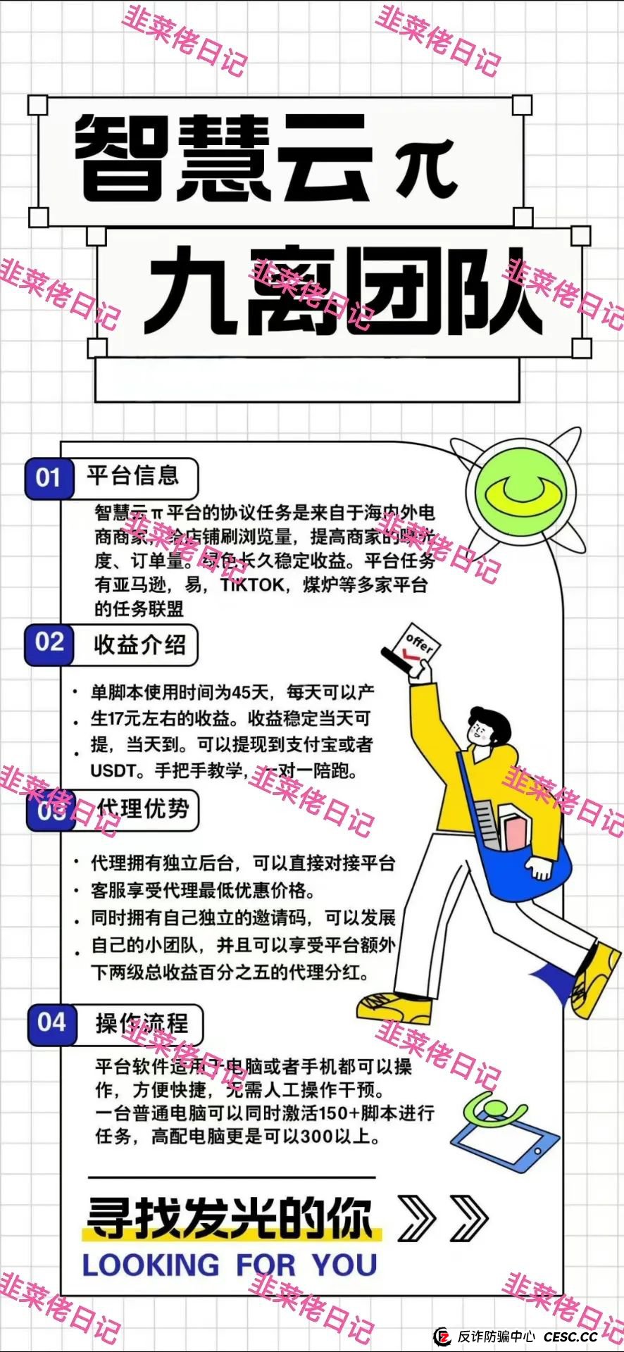 最新资金盘项目骗局曝光：&amp;lt;名族复兴，智慧云&amp;gt;随时可能卷钱跑路(5)