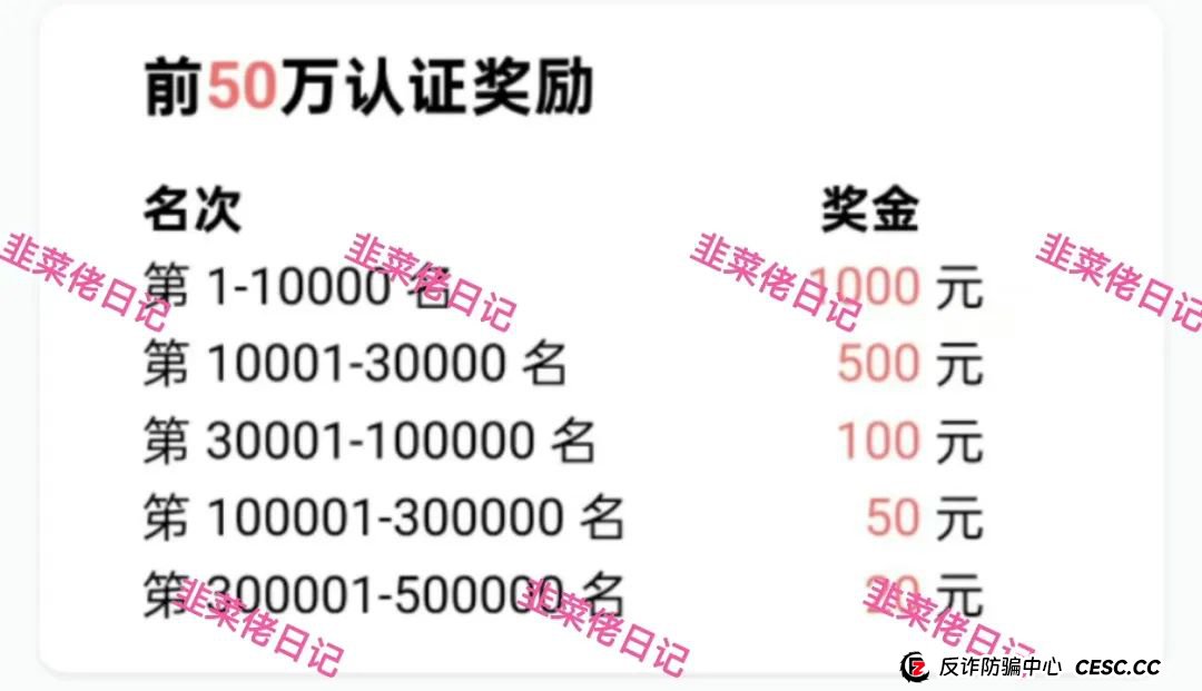 最新资金盘项目骗局曝光：&amp;lt;名族复兴，智慧云&amp;gt;随时可能卷钱跑路(2)
