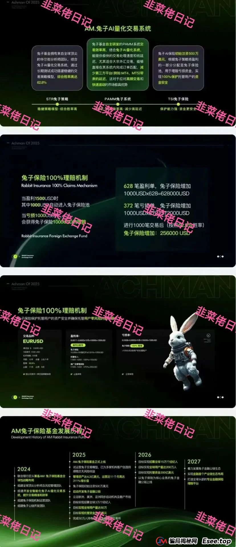 曝光 | 最新资金盘项目骗局，优科创（LCD利鼎交易所），信和证券，Achman AM兔子保险基金这些项目随时可能卷钱跑路，注意避雷！(4)