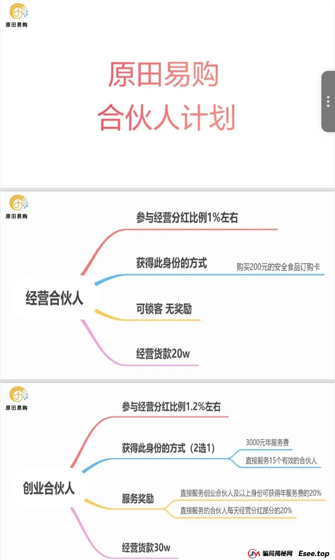 原田易购被国家认可了吗？警惕：原田易购表面是商城电商平台，实则是互助骗局(7)