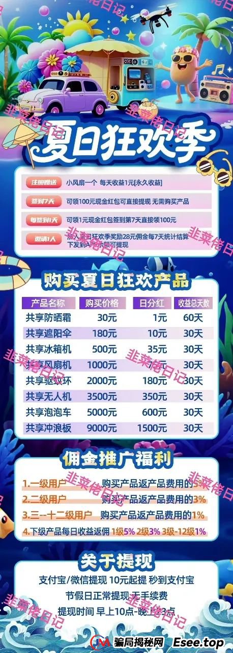 6月23日曝光：最新资金盘项目骗局，信和证券，夏日狂欢，ABCC交易所随时可能卷钱跑路(1)