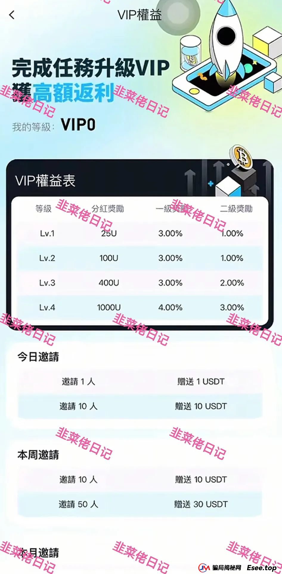 6月23日曝光：最新资金盘项目骗局，信和证券，夏日狂欢，ABCC交易所随时可能卷钱跑路(5)