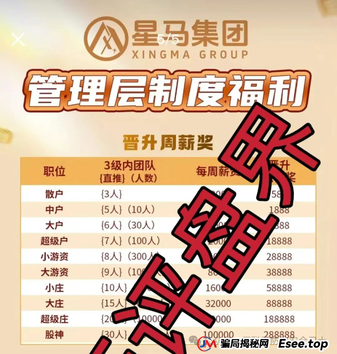 警惕！这个“星马集团”APP 是传销式骗局！跟单投资全是坑！(3)