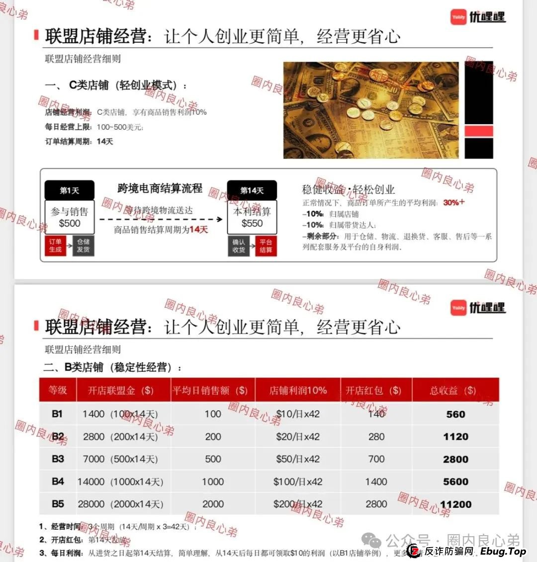 优哩哩资金盘骗局，高回报后的庞氏陷阱，不要去填坑当炮灰。(5)