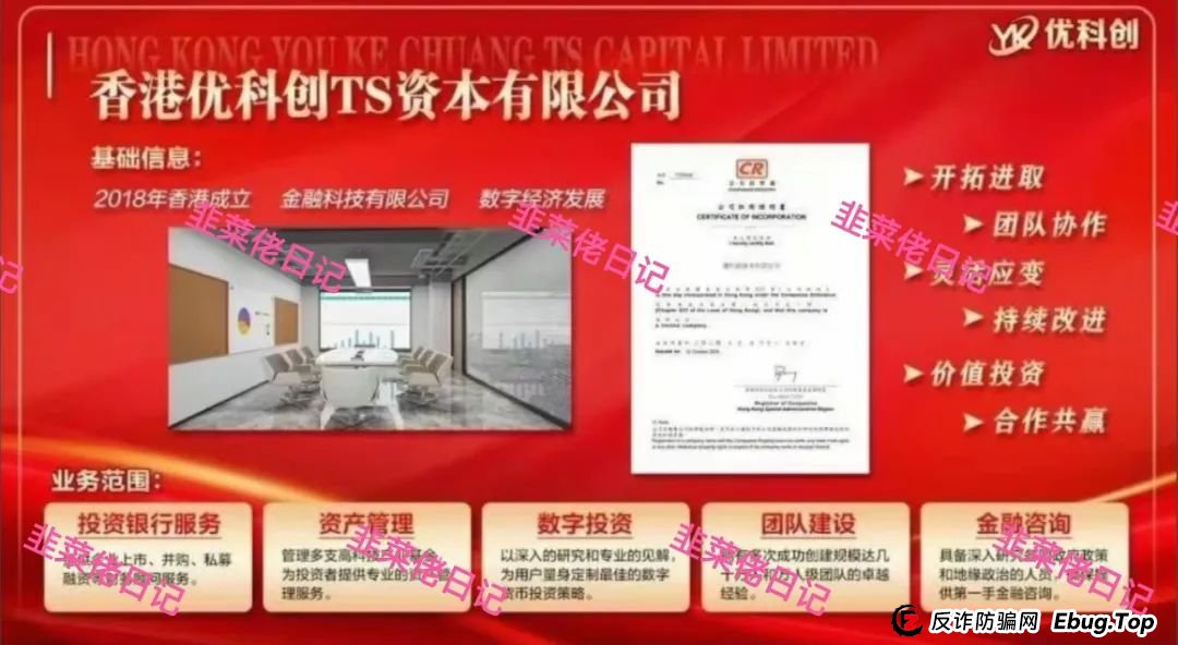 曝光几个资金盘项目骗局，银石汇鑫，安我股保，超鸿社团，优科创，原田易购...随时可能卷钱跑路(7)