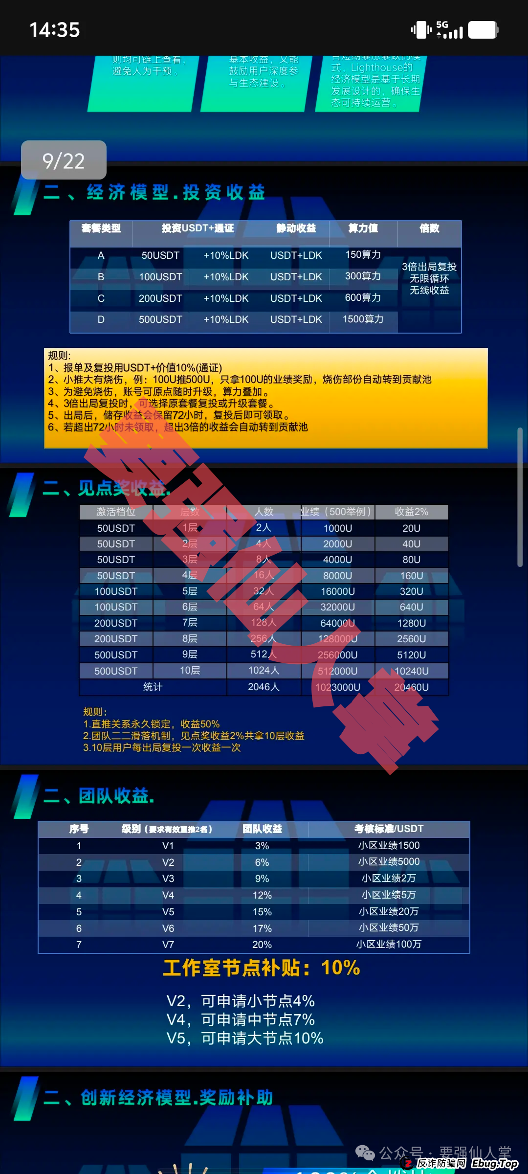 【LDK灯塔】一个披着区块链外衣的资金盘骗局，切勿盲目参与！！(1)