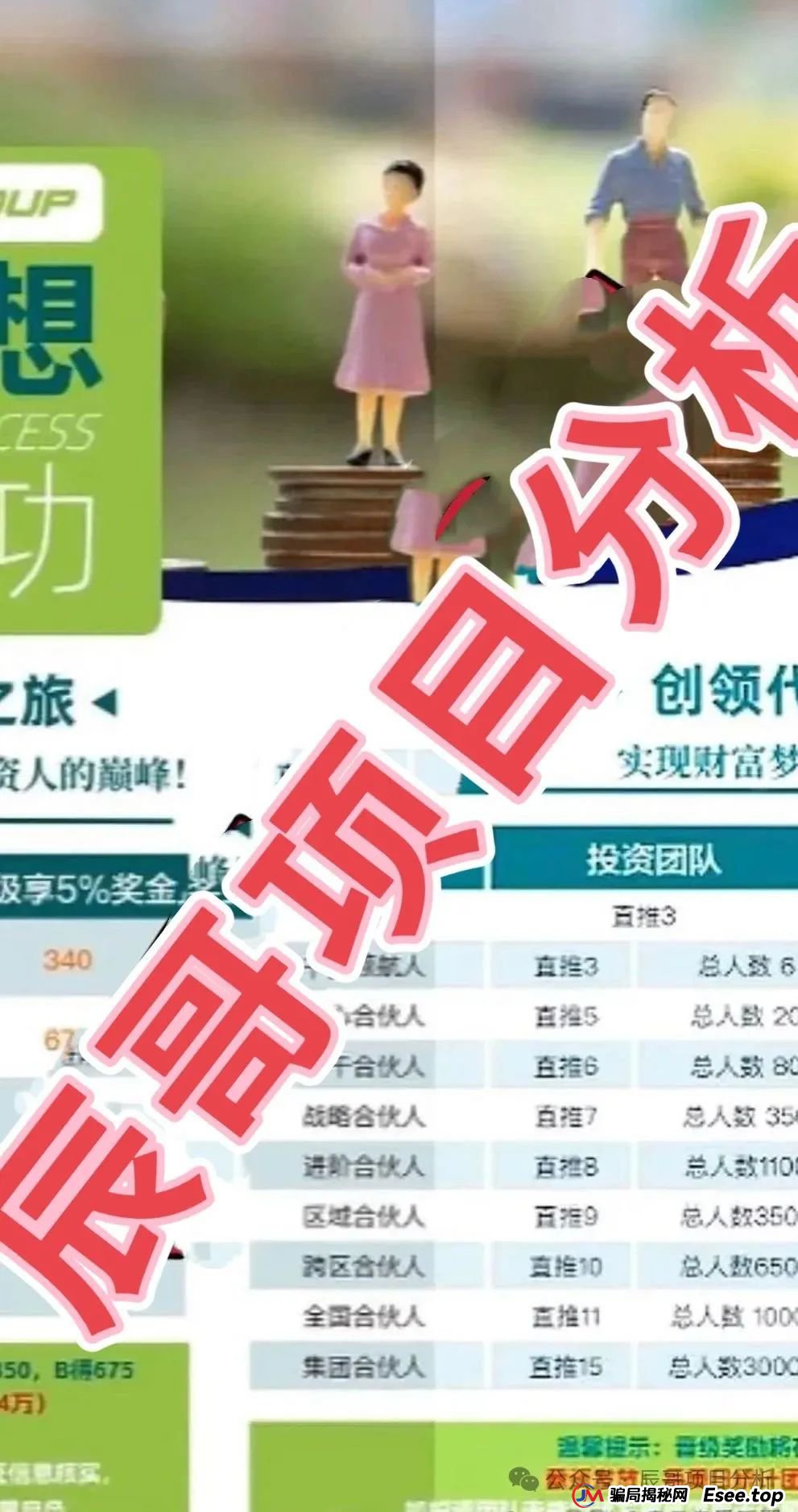 预警 | 创领集团（卡贝资本）跟单资金盘骗局，已经开始单割团队，即将崩盘跑路，速度撤离！(2)