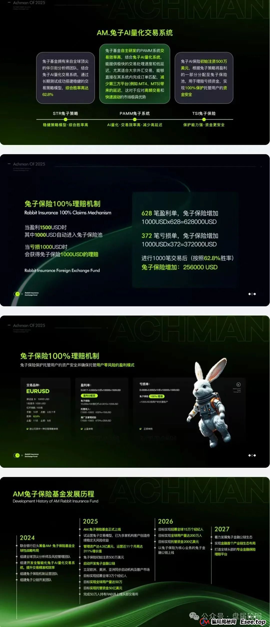 【兔子外汇】保险基金 一个打着量化交易外汇的资金盘骗局 马上崩盘跑路(1)