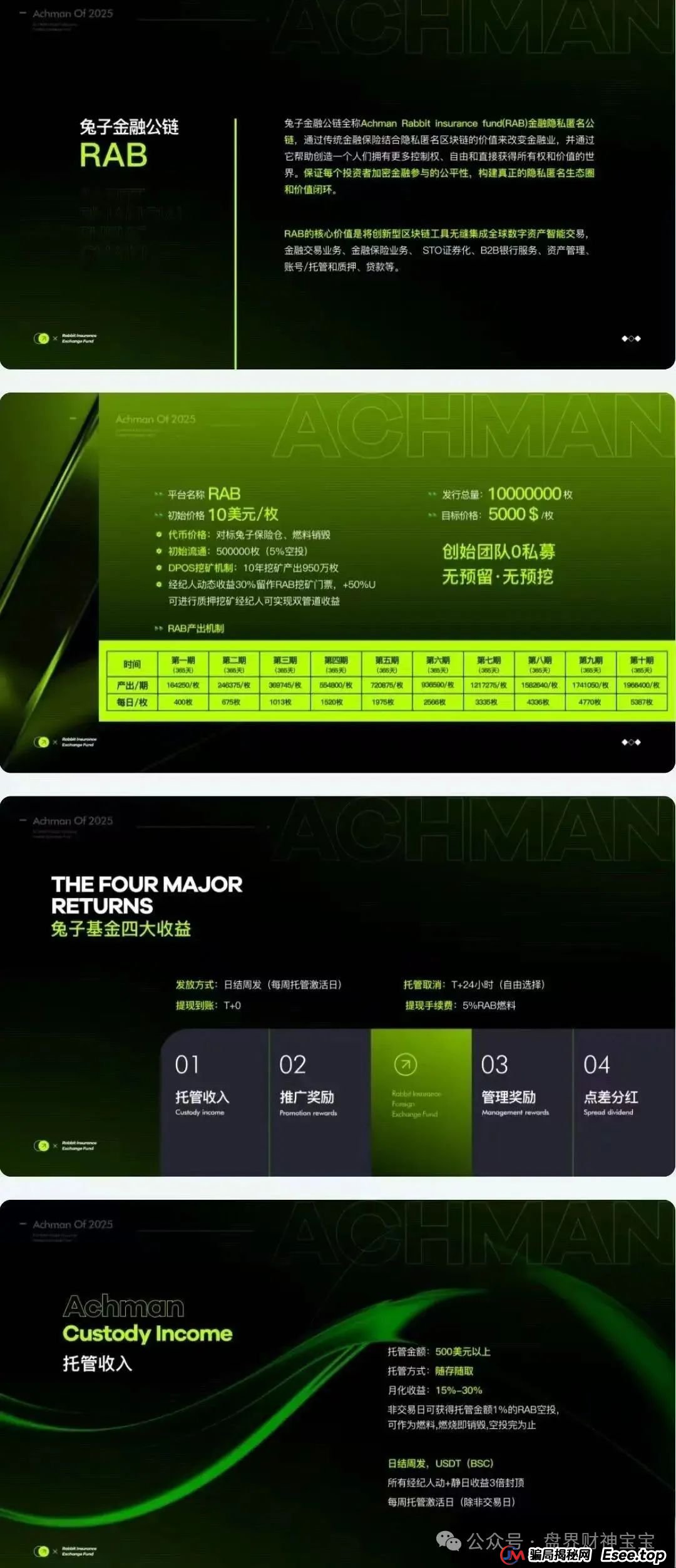 警惕！“兔子外汇”保险基金是资金盘骗局，崩盘跑路在即！(2)