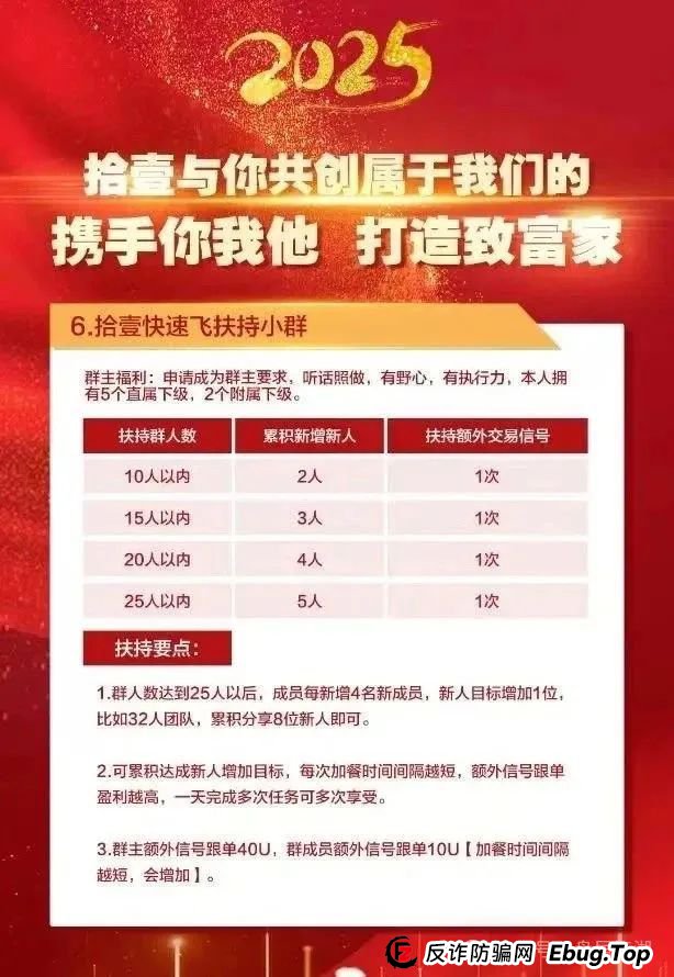 警惕 | 拾壹汇数字货币跟单资金盘骗局，已经大量单割，崩盘就在近期了。(5)