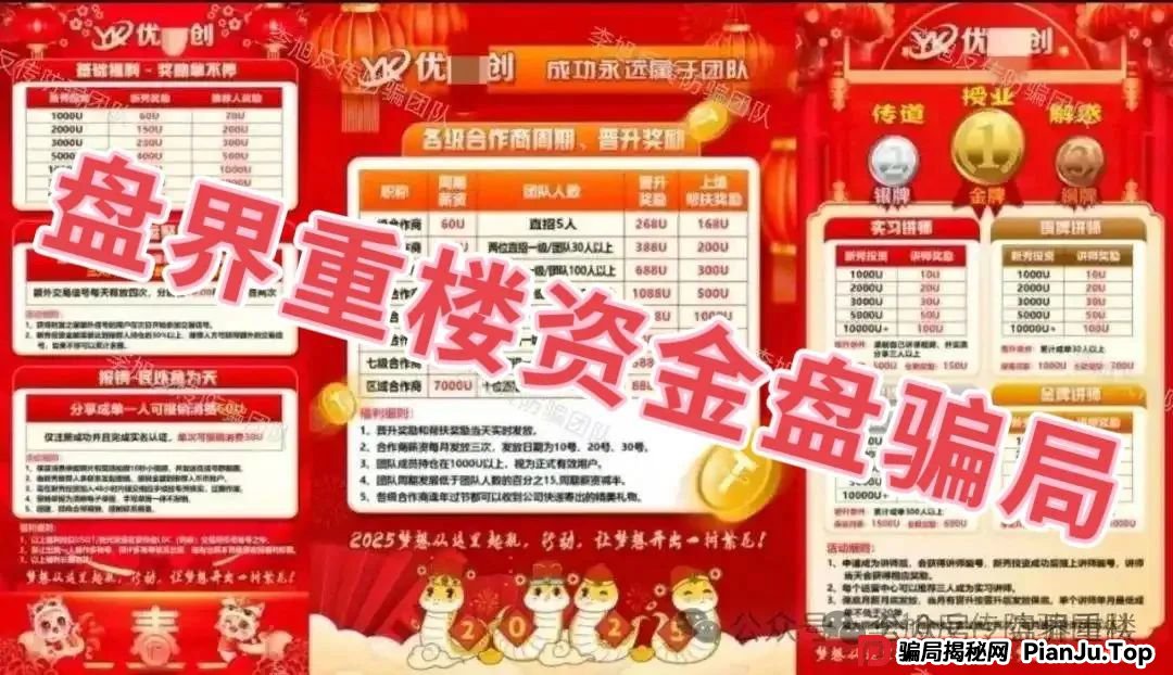 爆料 | 优科创（利鼎交易所）跟单资金盘骗局，大面积单割会员，距离崩盘跑路不远了！(1)