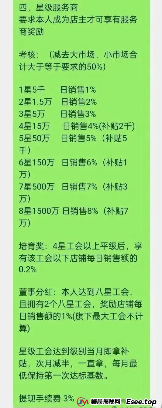 零成本开店当老板？又一个打着跨境电商的骗局--优哩哩，不要再去当炮灰了...(6)
