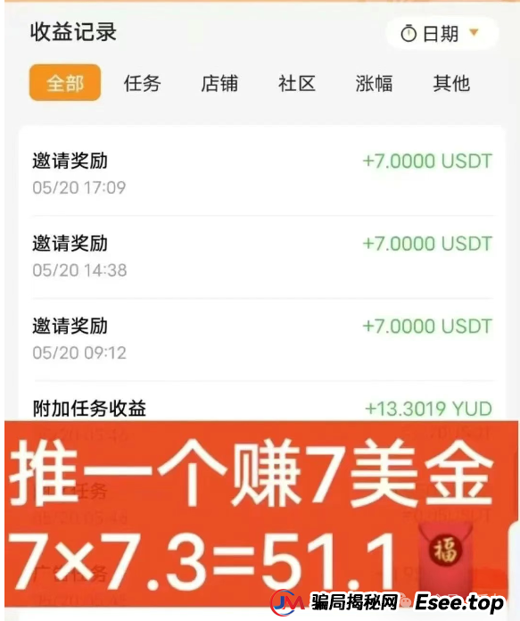 零成本开店当老板？又一个打着跨境电商的骗局--优哩哩，不要再去当炮灰了...(2)