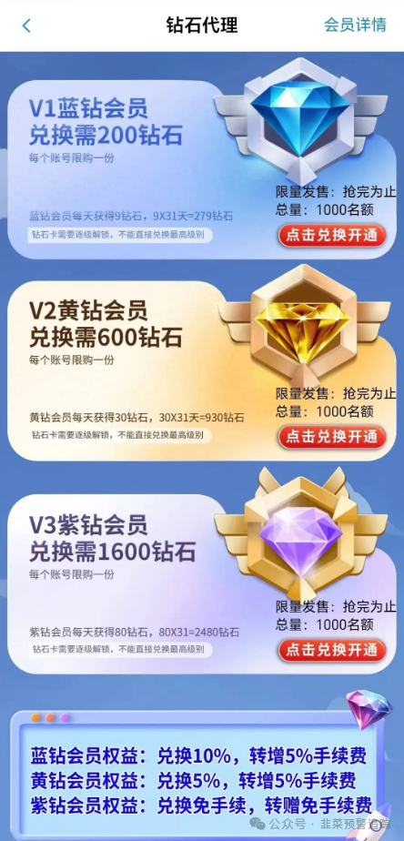 【曝光】带单投资分红躺赚？又一批诈骗资金盘项目跑路，长点心吧！(2)