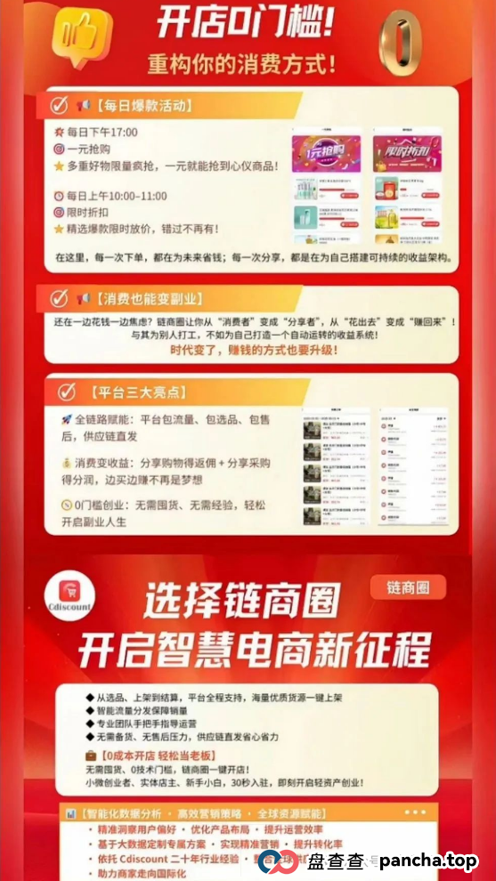 【曝光】带单投资分红躺赚？又一批诈骗资金盘项目跑路，长点心吧！(1)