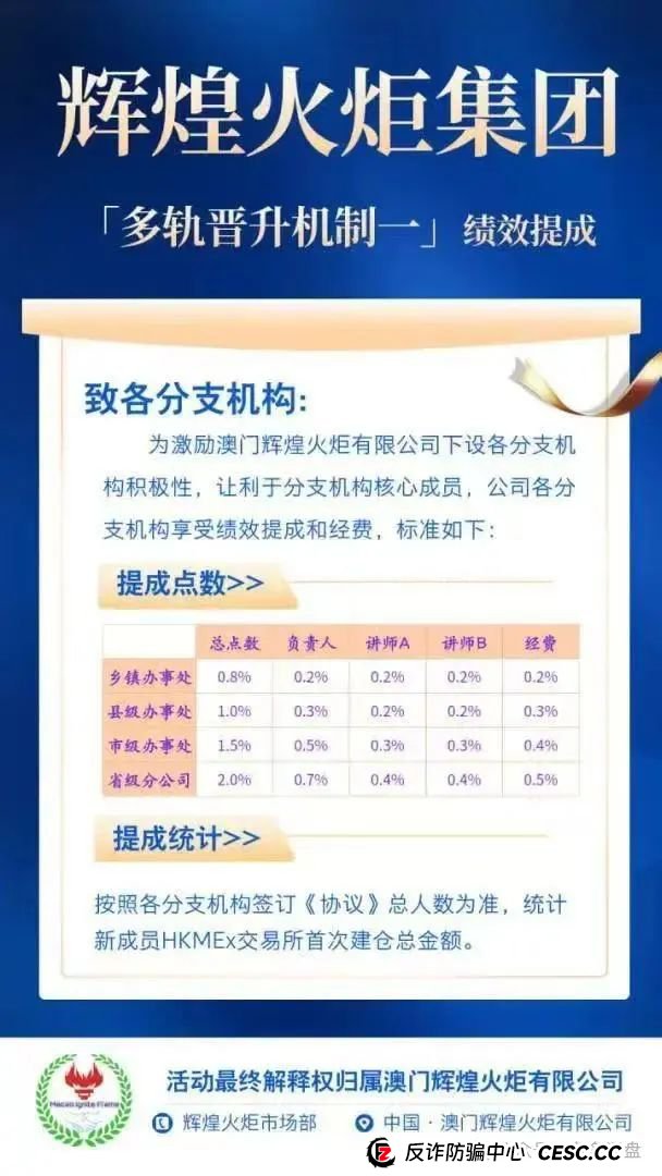 【辉煌火炬集团】是资金盘吗？(4)