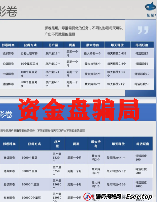 震哥手撕＂星星V剧＂骗局：这坑我可不让你跳！(3)