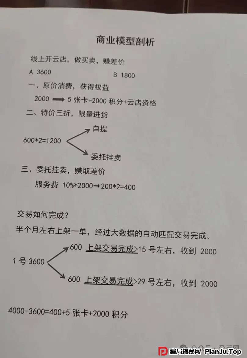 全网曝光 | “宏涤洗衣”打着实体洗衣的幌子拉人头非法融资，受害会员三十万人！(4)