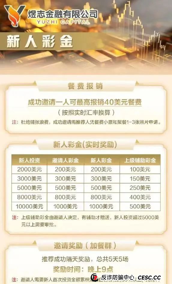 HKEX交易所事件澄清与风险提示，林宝威【威云科技】崩盘后的诈骗项目！！需警惕(1)