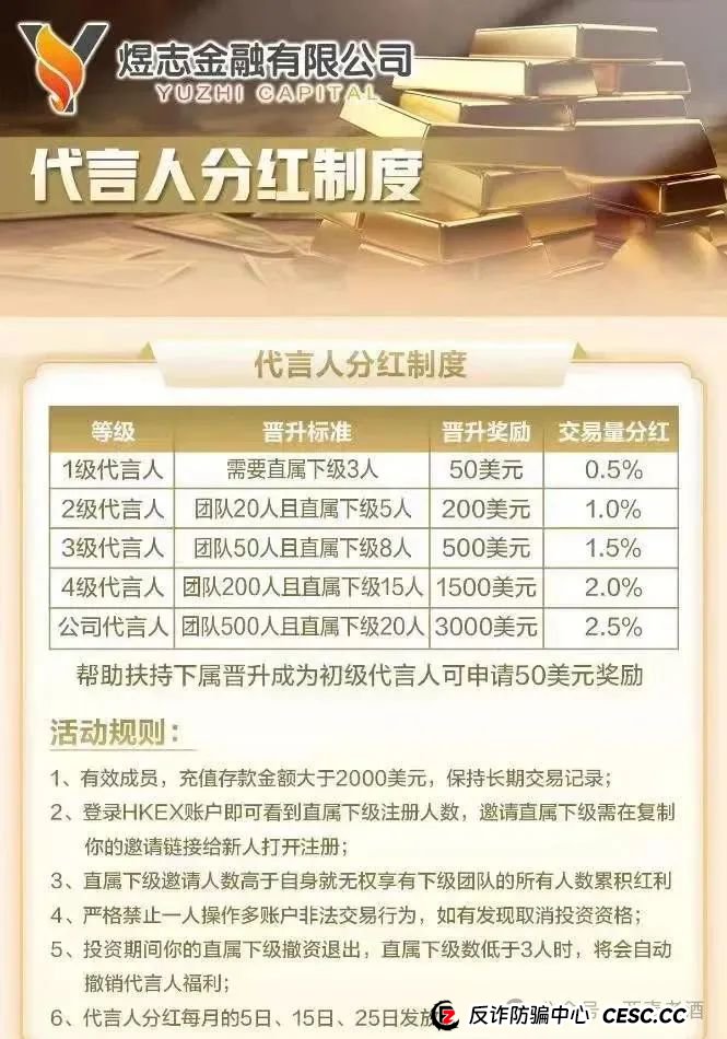 警惕【HKEX煜志金融】，系原“威云科技”诈骗团伙原班人马，该盘已到后期，速度远离！(2)