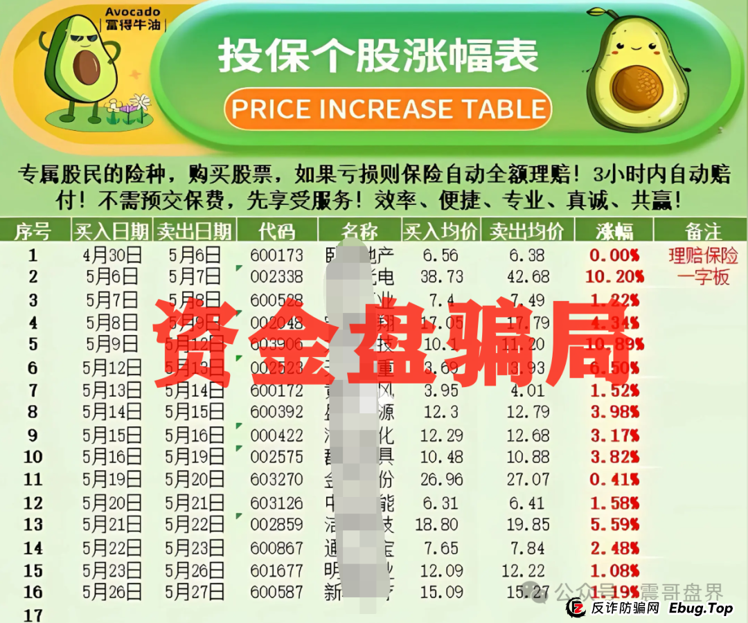 香港安我保险官方下场实锤：“安我股保”为假冒，公司声明没有“林新天”！(4)